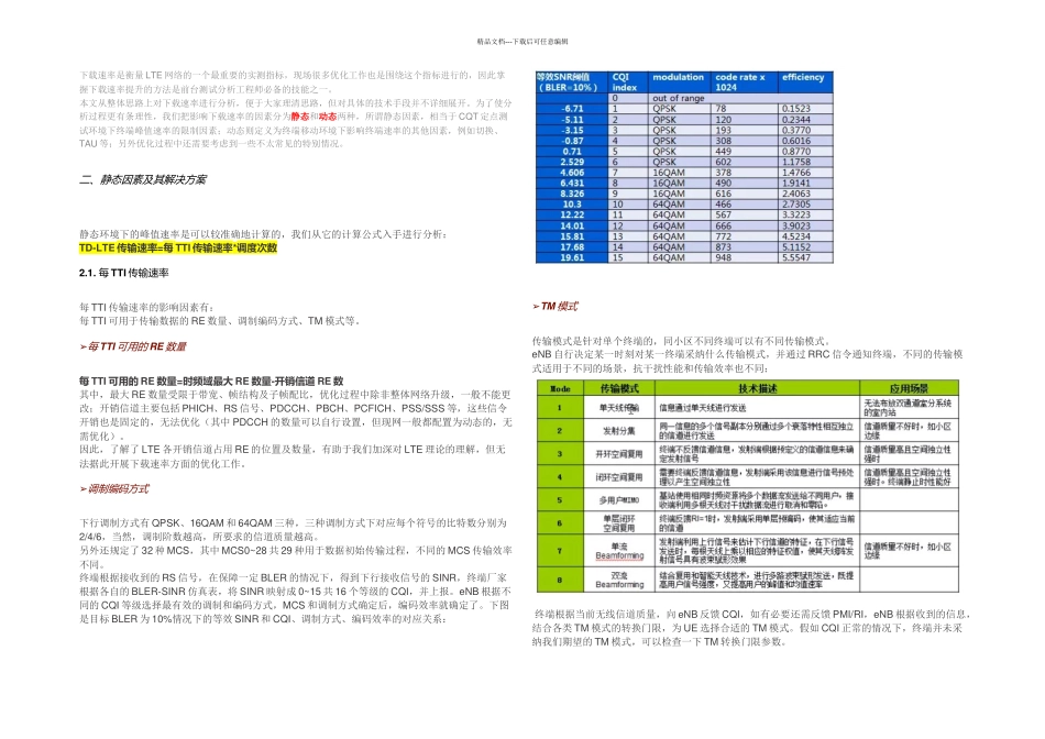 LTE速率提升思路_第1页