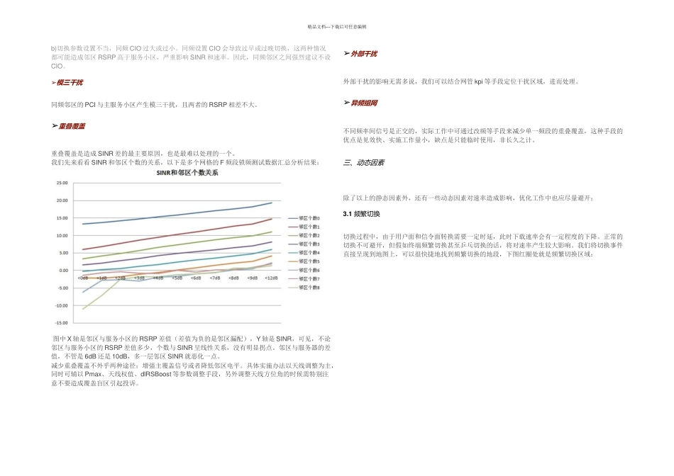 LTE速率提升思路_第3页