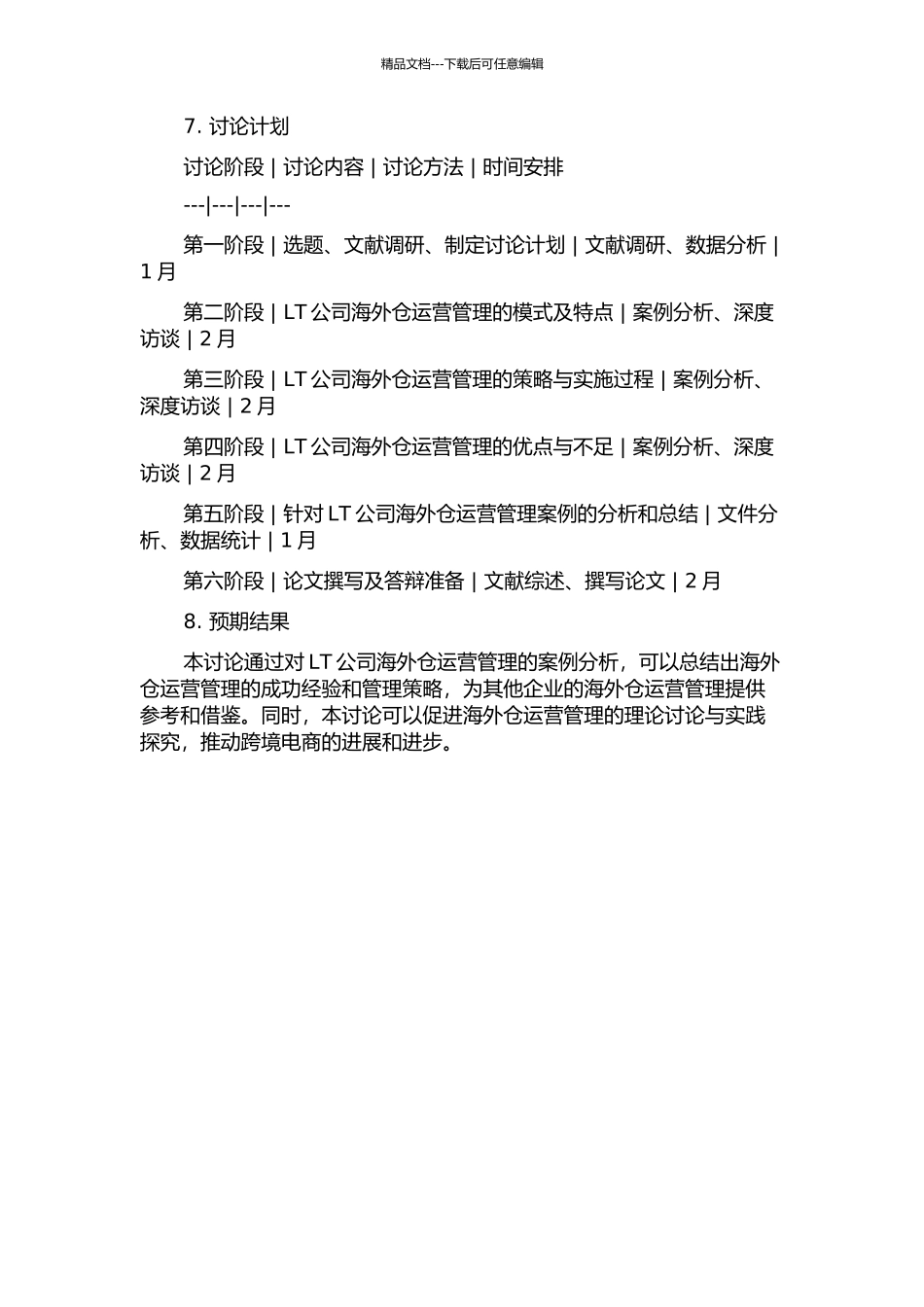 LT公司海外仓运营管理案例研究开题报告_第2页