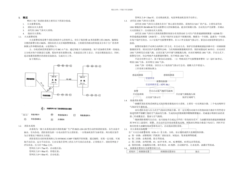 L消防设备检修规程_第1页