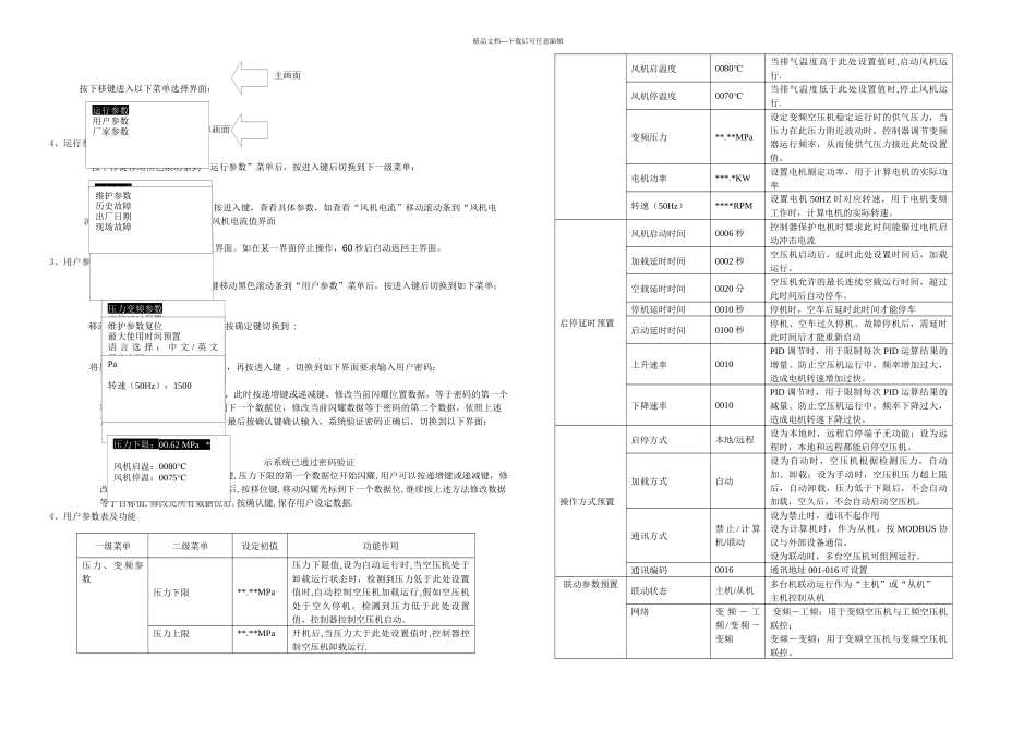 MAM变频空压机控制器_第3页