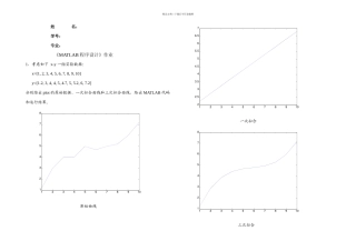 matlab程序设计作业