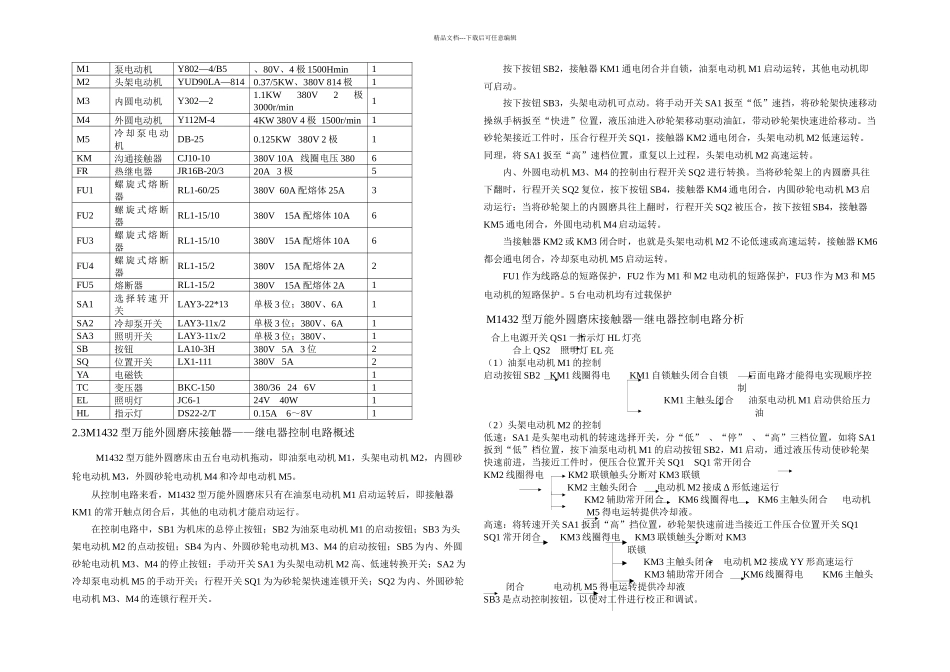 mA外圆磨床控制系统设计_第3页