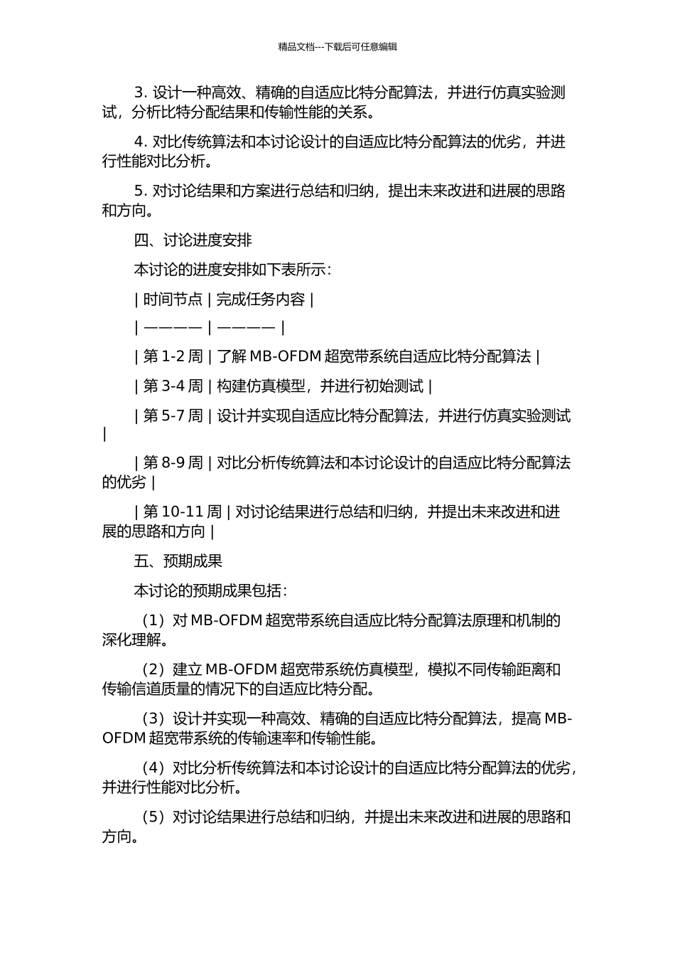 MB-OFDM超宽带系统自适应比特分配算法的研究的开题报告_第2页