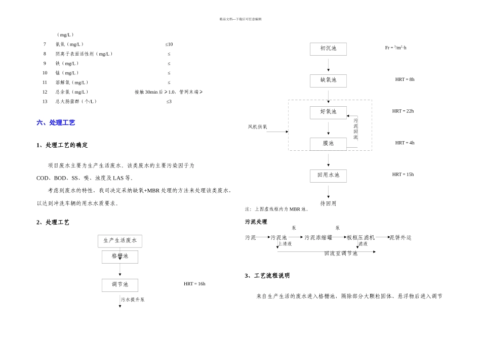 MBR污水方案推荐_第3页