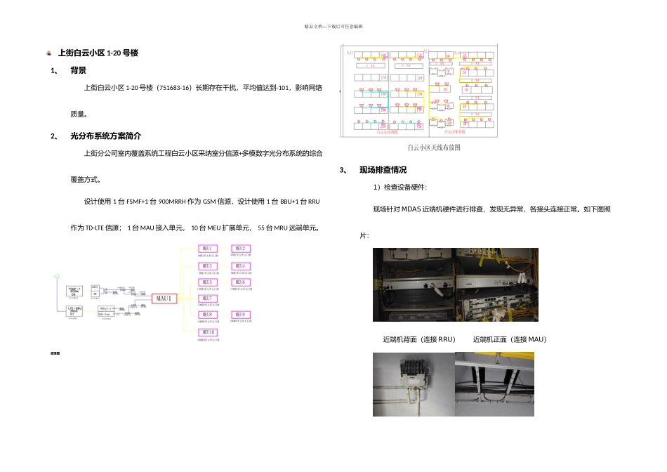 MDAS光分布系统干扰专题案例分析_第1页