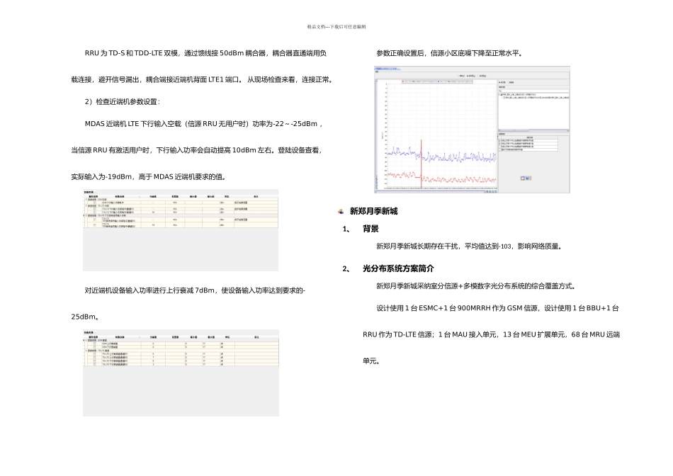MDAS光分布系统干扰专题案例分析_第2页