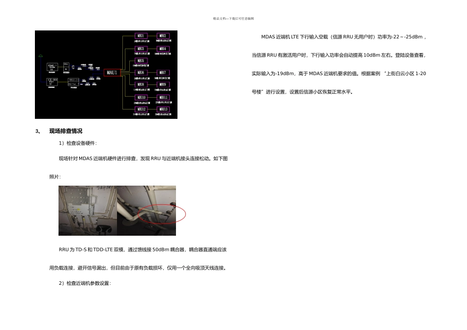 MDAS光分布系统干扰专题案例分析_第3页