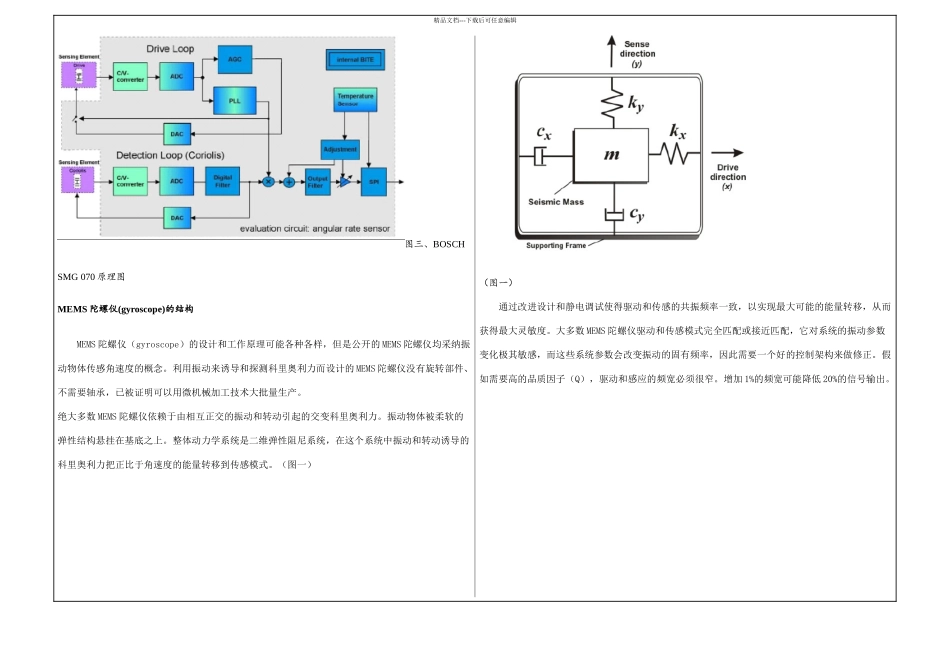 MEMS陀螺仪简介及其应用_第3页