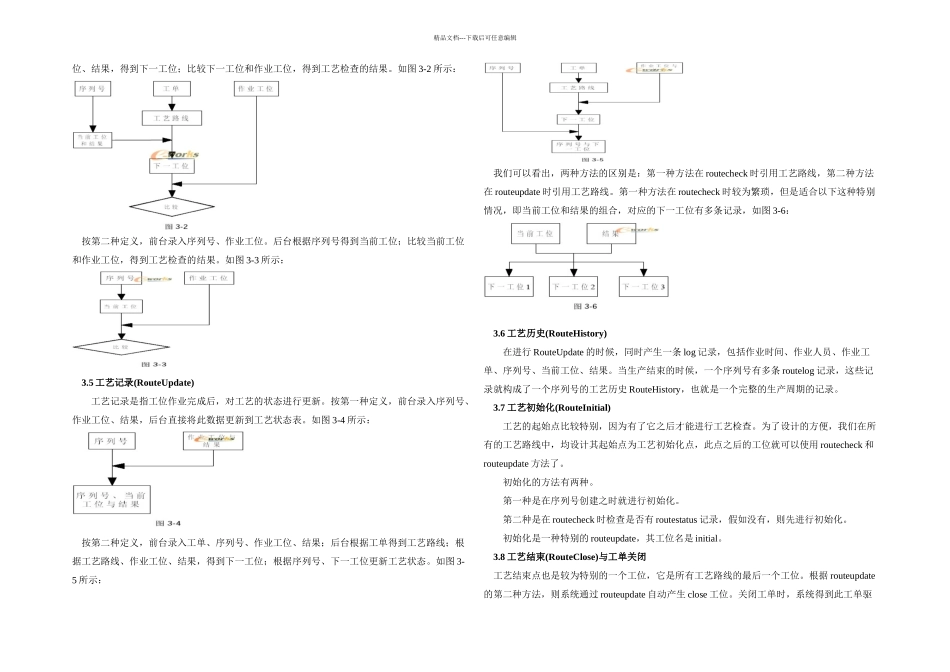 MES制造执行系统原理与实现_第3页