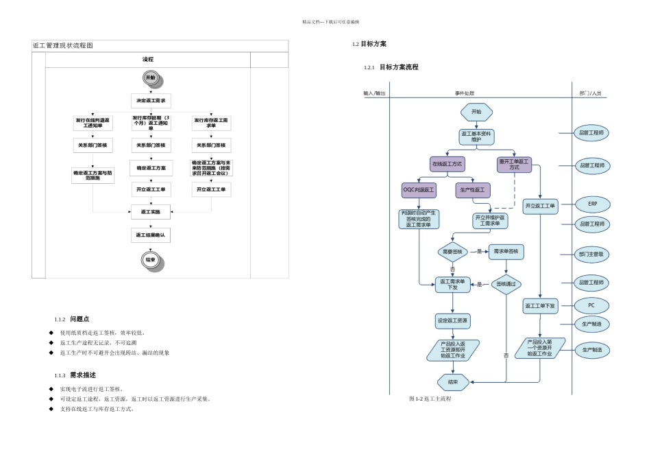 MES返工管理详细方案_第3页