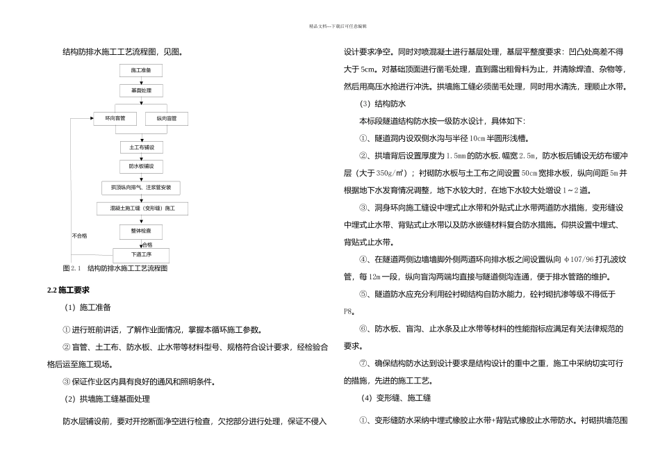 MHTJSDZY——洞身结构防排水施工作业指导书_第2页
