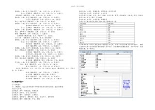 MicrosoftAccess数据库学生管理信息系统正文
