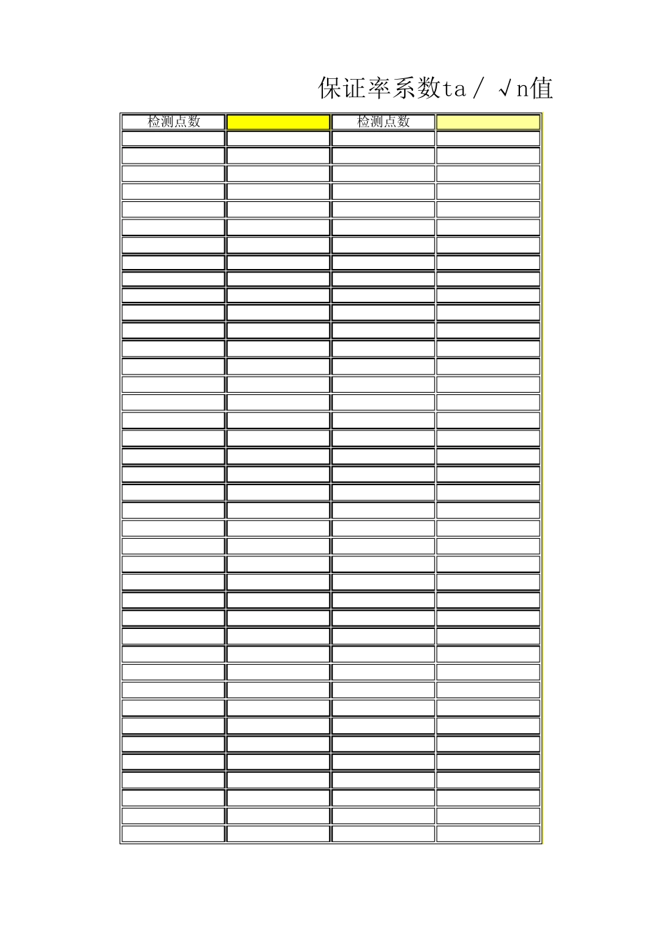 压实度评定表_第1页