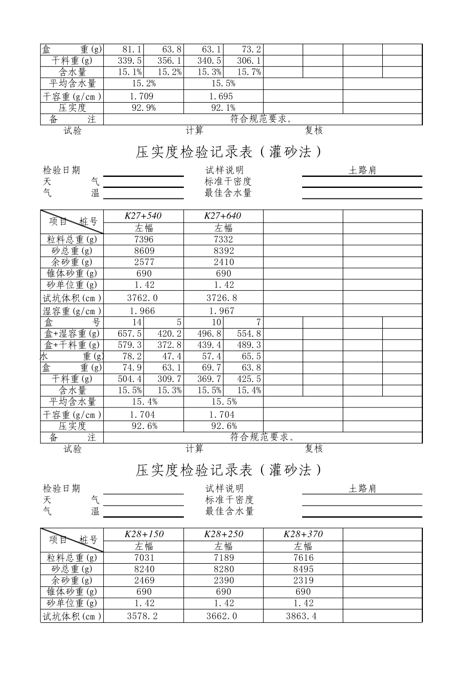 压实度检验记录表(灌沙法)(土路肩)_第2页