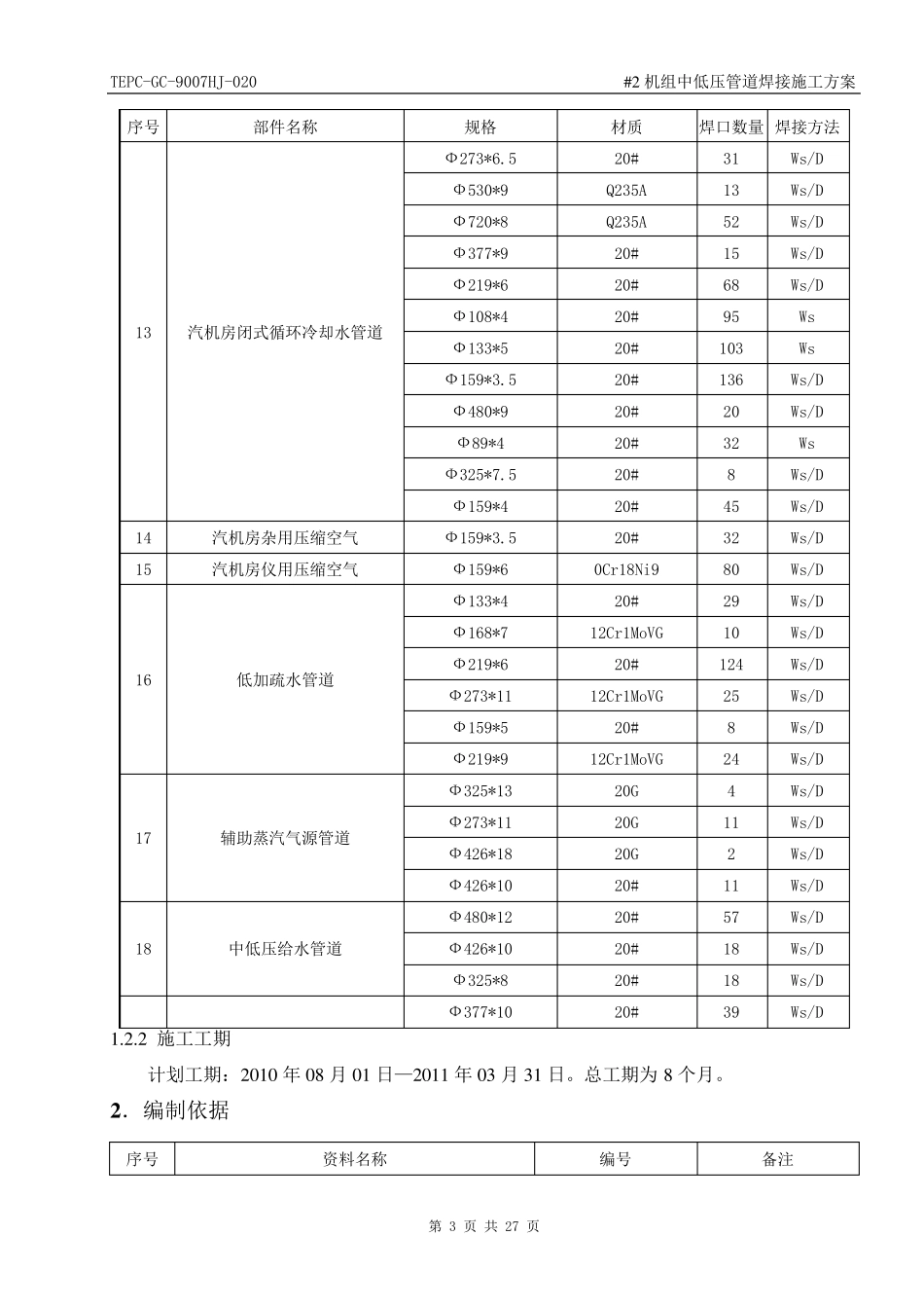 发电厂中低压管道焊接施工方案(发出)_第3页