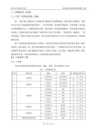 发电厂中低压管道焊接施工方案(发出)