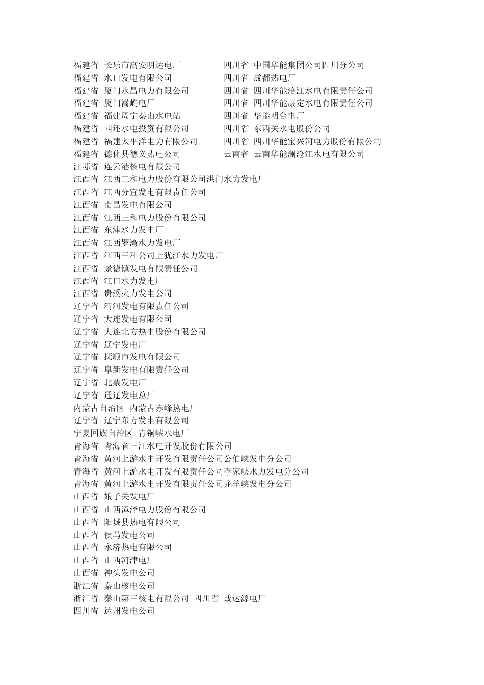 发电厂目录大全_第2页