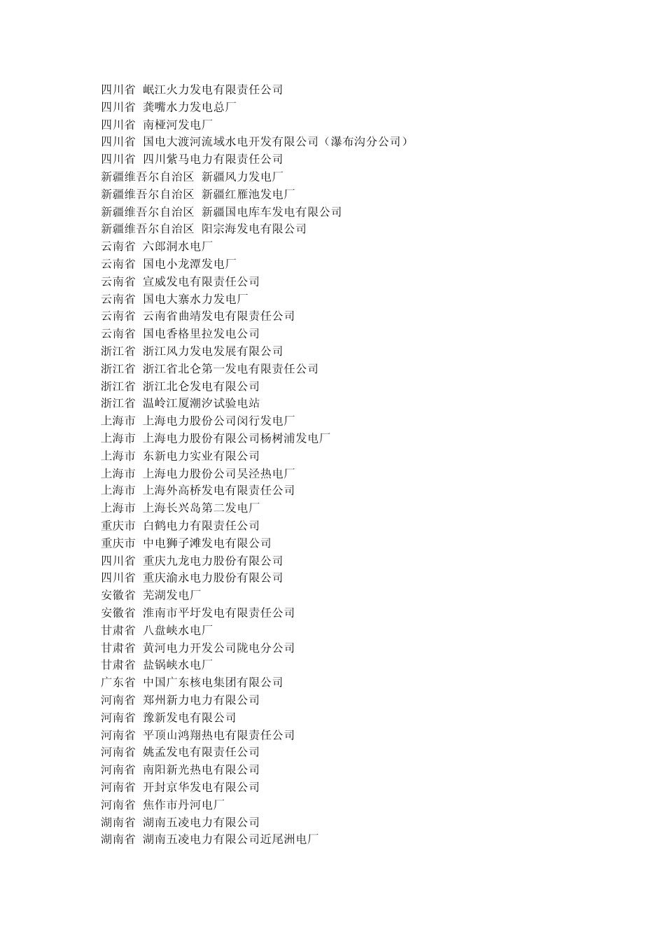 发电厂目录大全_第3页