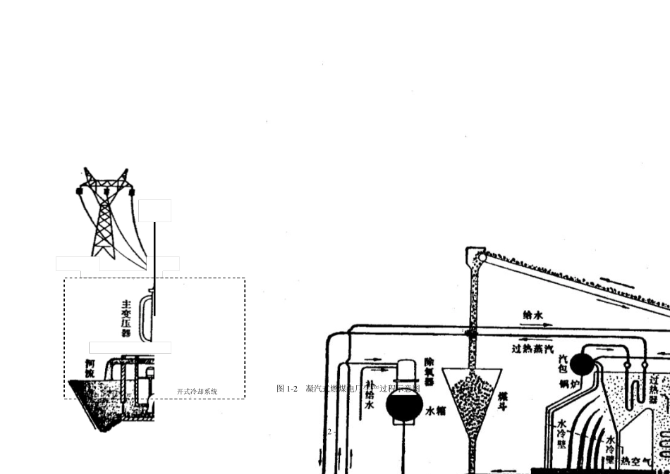 发电厂空冷技术11_第2页