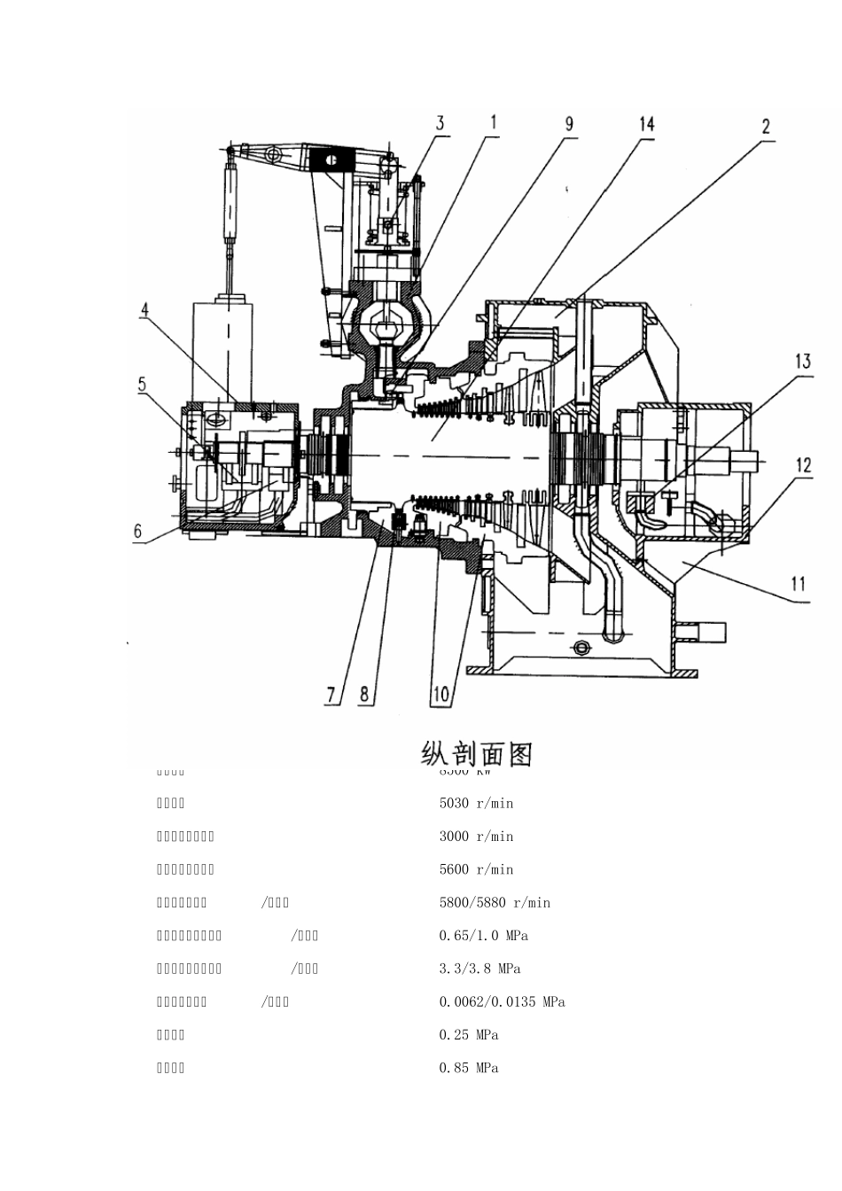 发电厂给水泵汽轮机结构及其原理_第2页