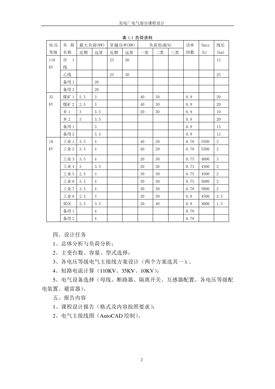 发电厂课程设计_第2页