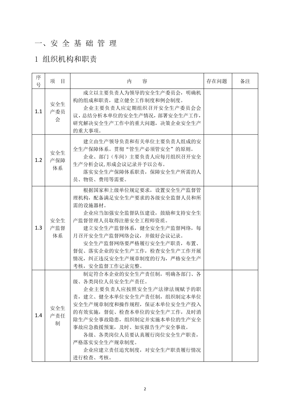 发电厂隐患排查内容_第2页