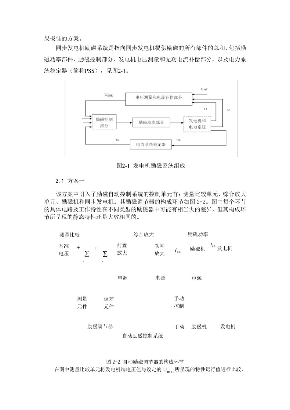 发电机励磁系统的数学模型及PID控制_第2页