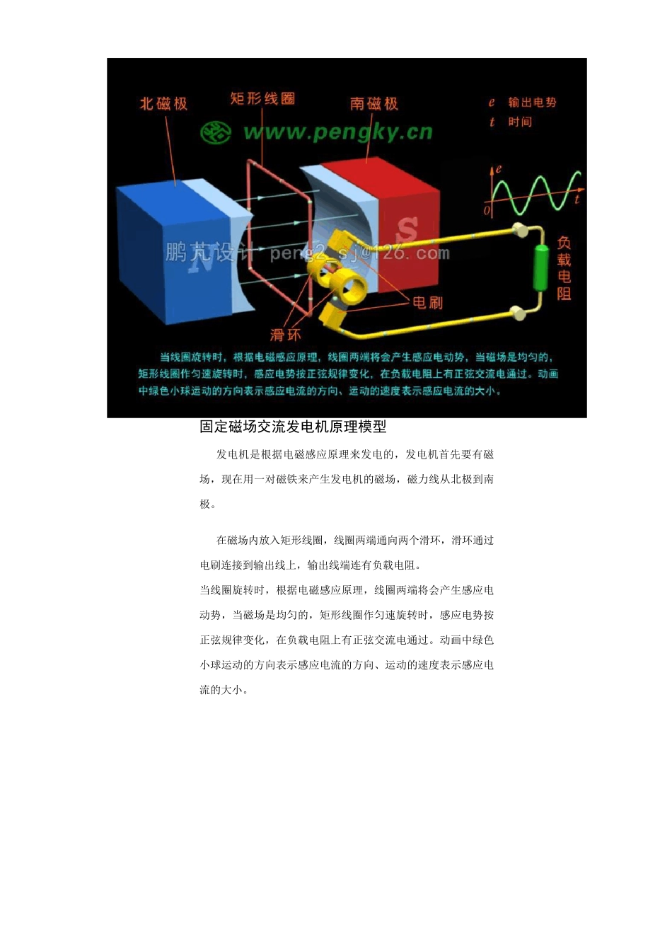 发电机原理图解_第1页