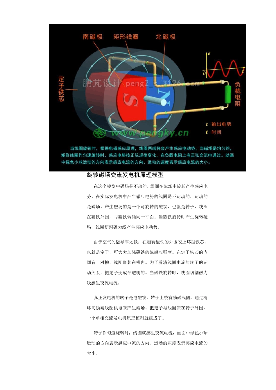 发电机原理图解_第2页
