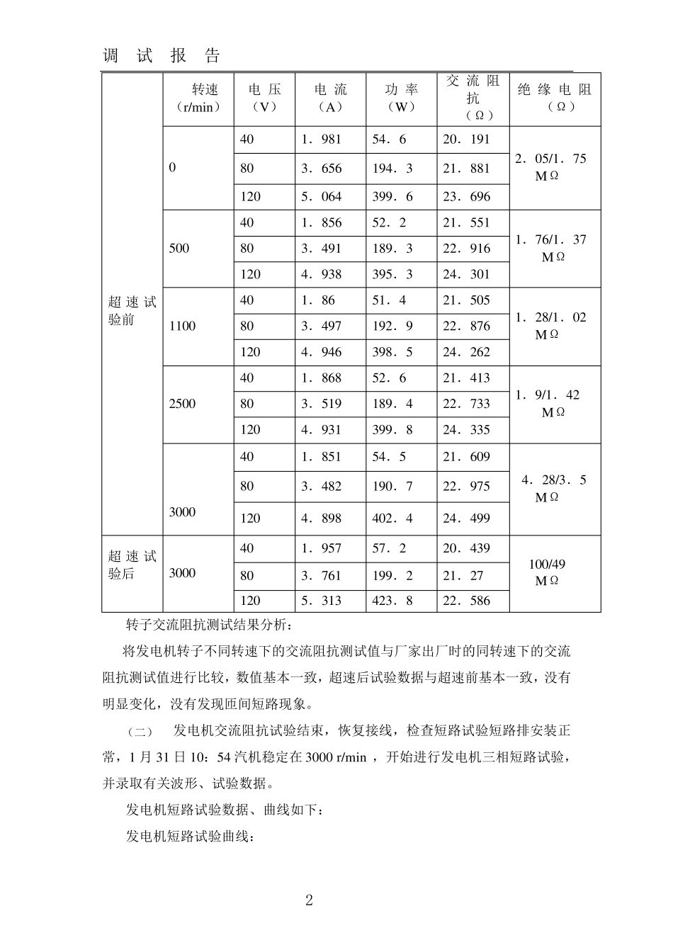发电机整套启动调试报告_第3页