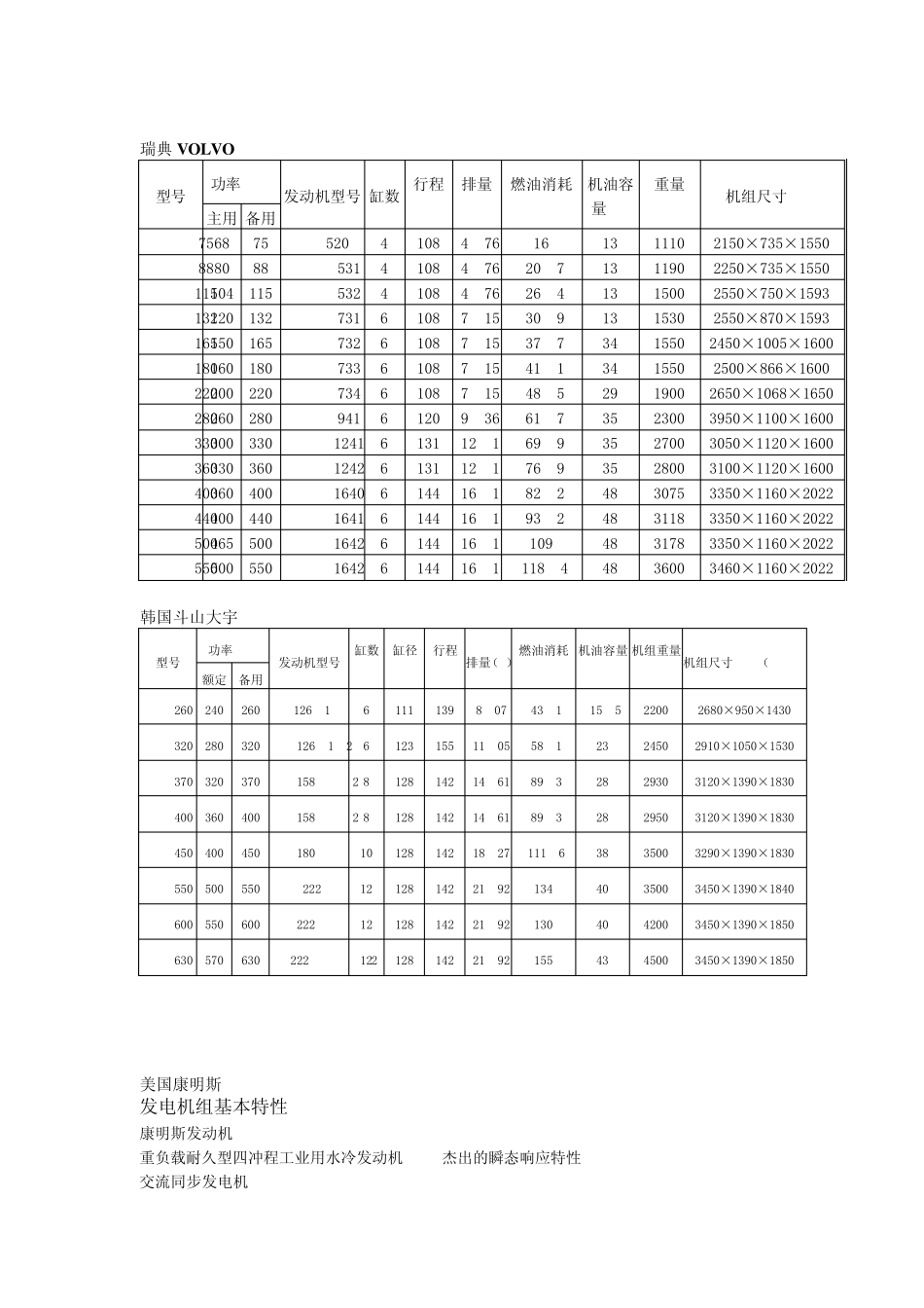 发电机的种类_第2页