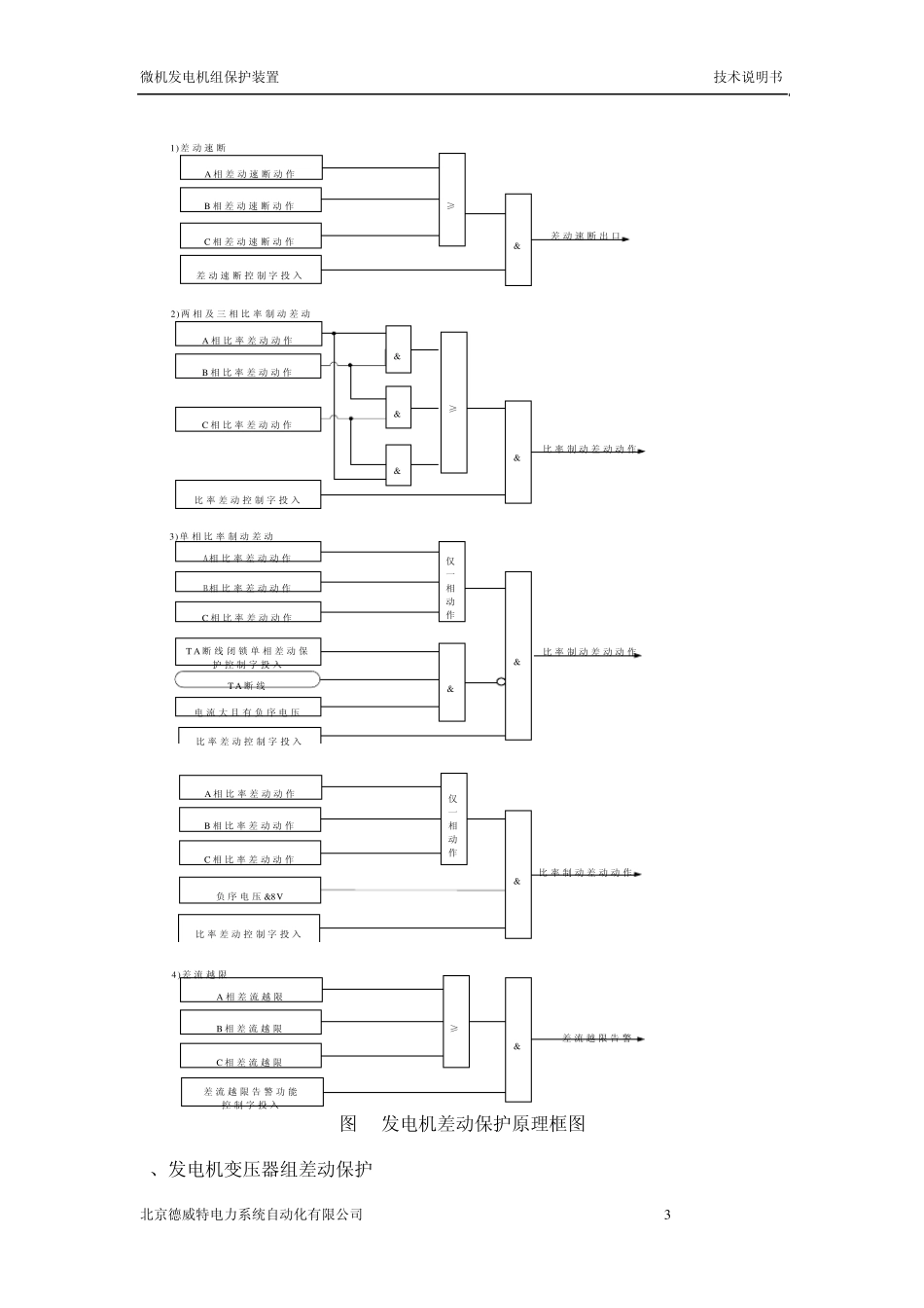 发电机组保护_第3页