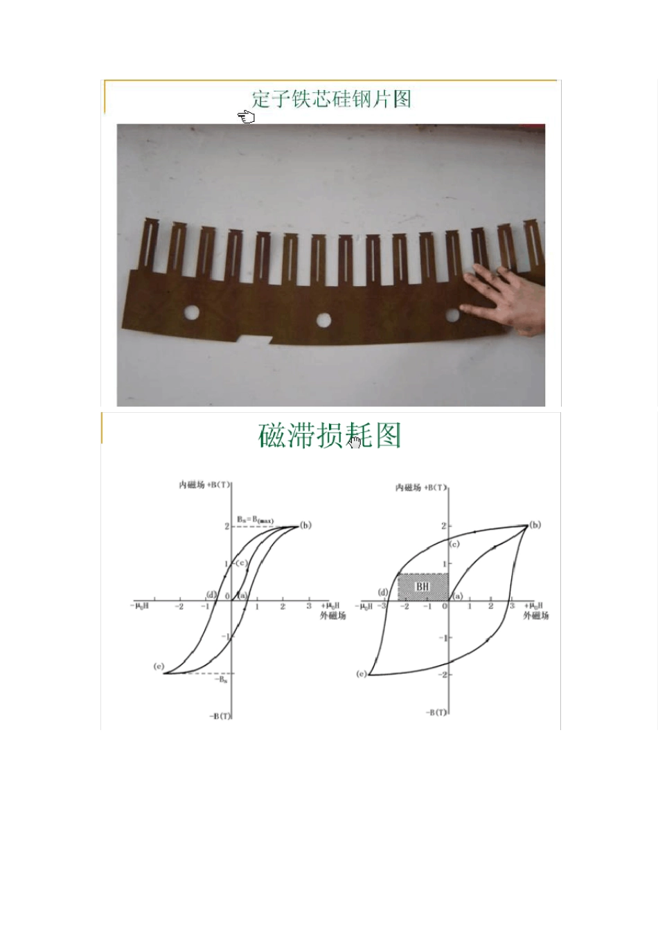 发电机结构图_第2页