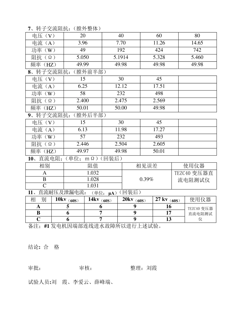 发电机试验报告_第2页
