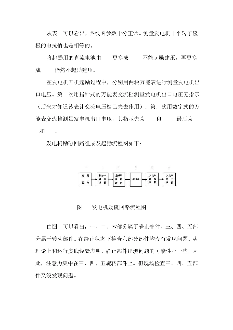发电机起励故障分析处理_第3页