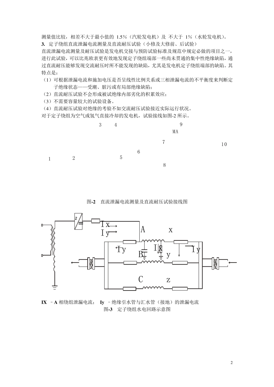 发电机预防性试验项目及标准学习资料_第2页