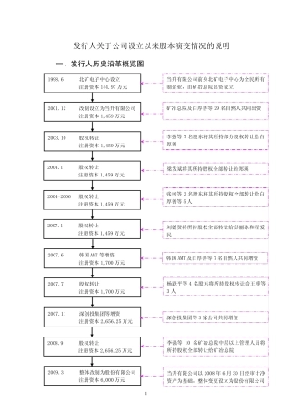 发行人关于公司设立以来股本演变情况的说明