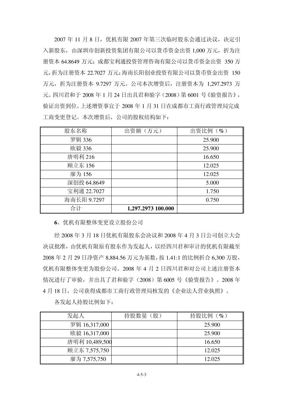 发行人关于公司设立以来股本演变情况的说明及其董事、监事、高级_第3页