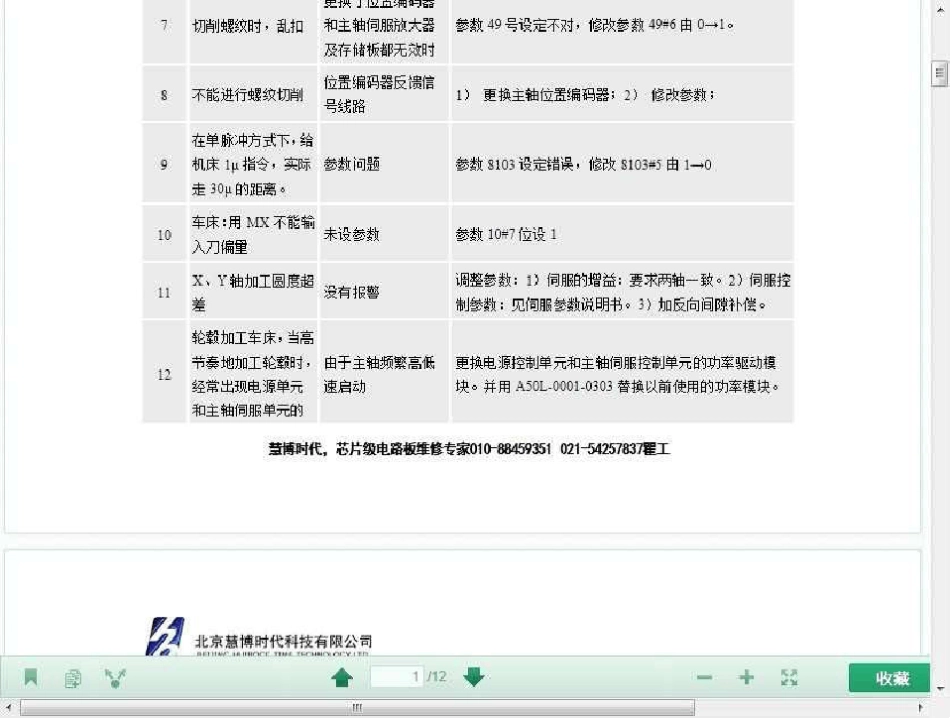 发那科fanuc维修手册内部资料_第2页