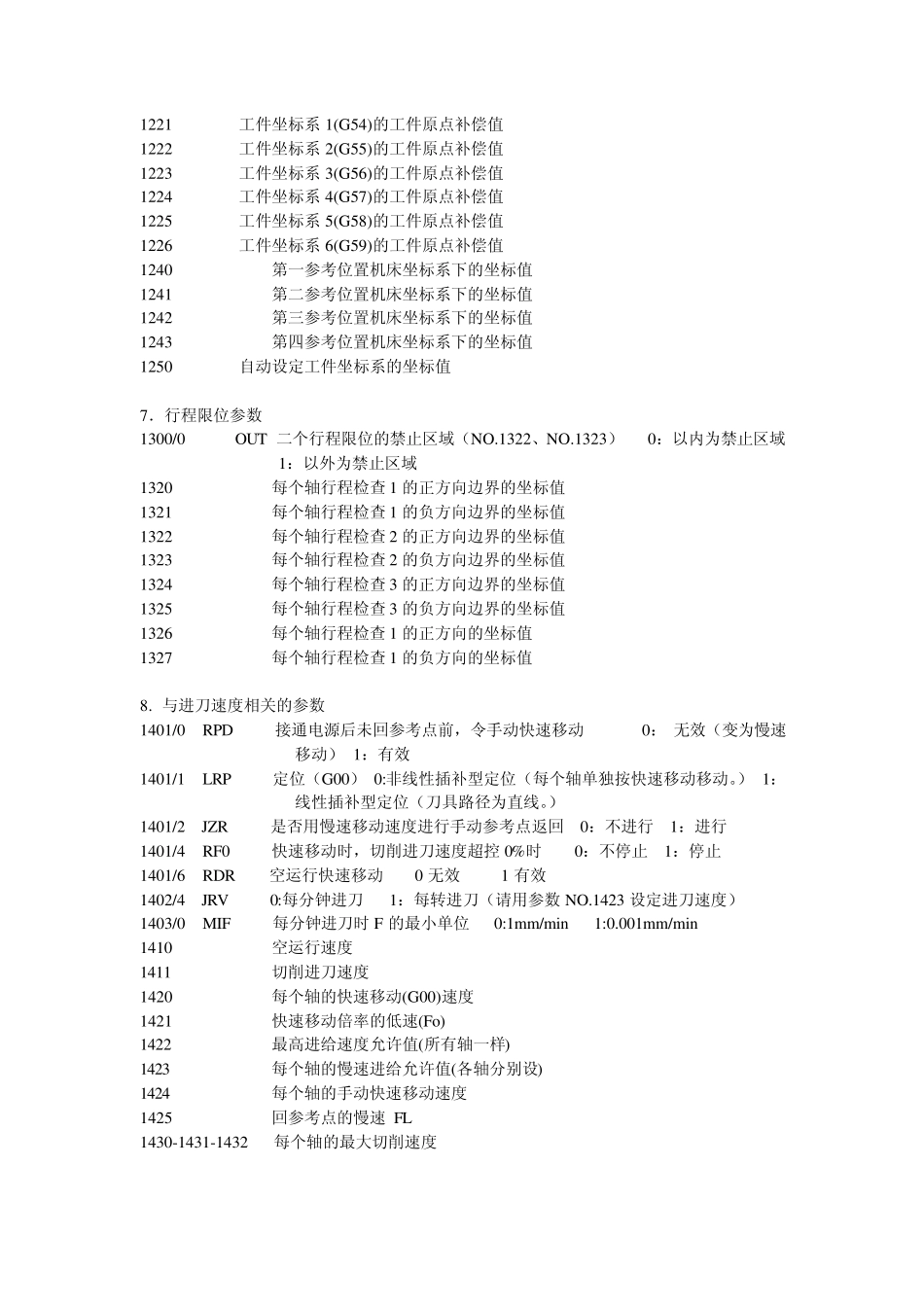 发那科系统参数总表_第3页
