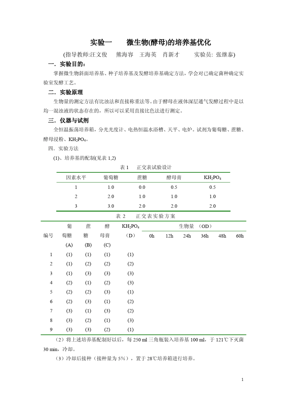 发酵实验技术_第1页
