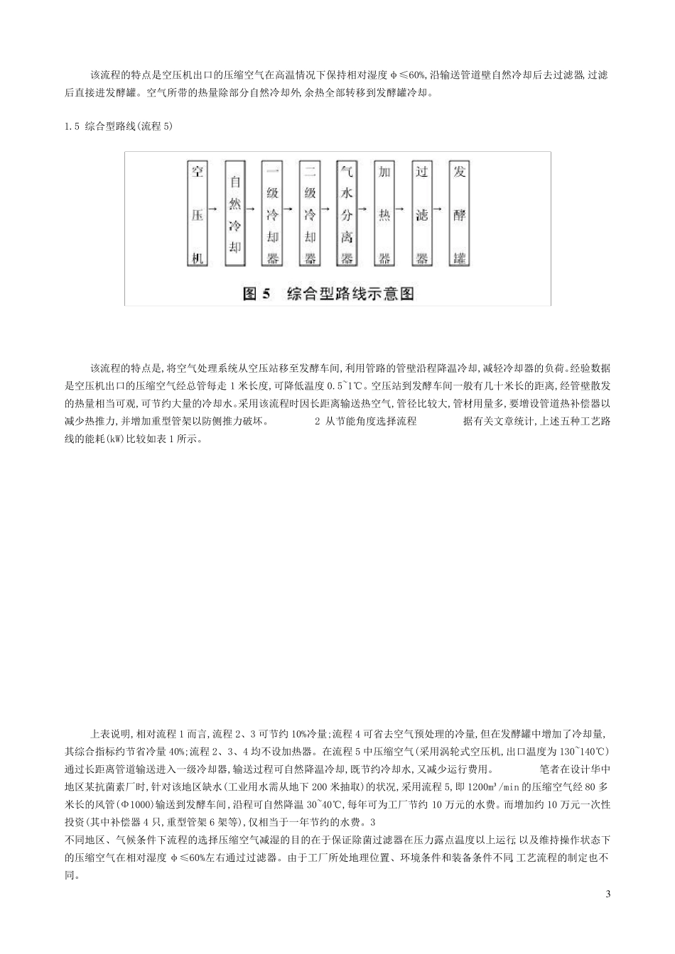 发酵工厂中空气净化工艺的合理选择_第3页