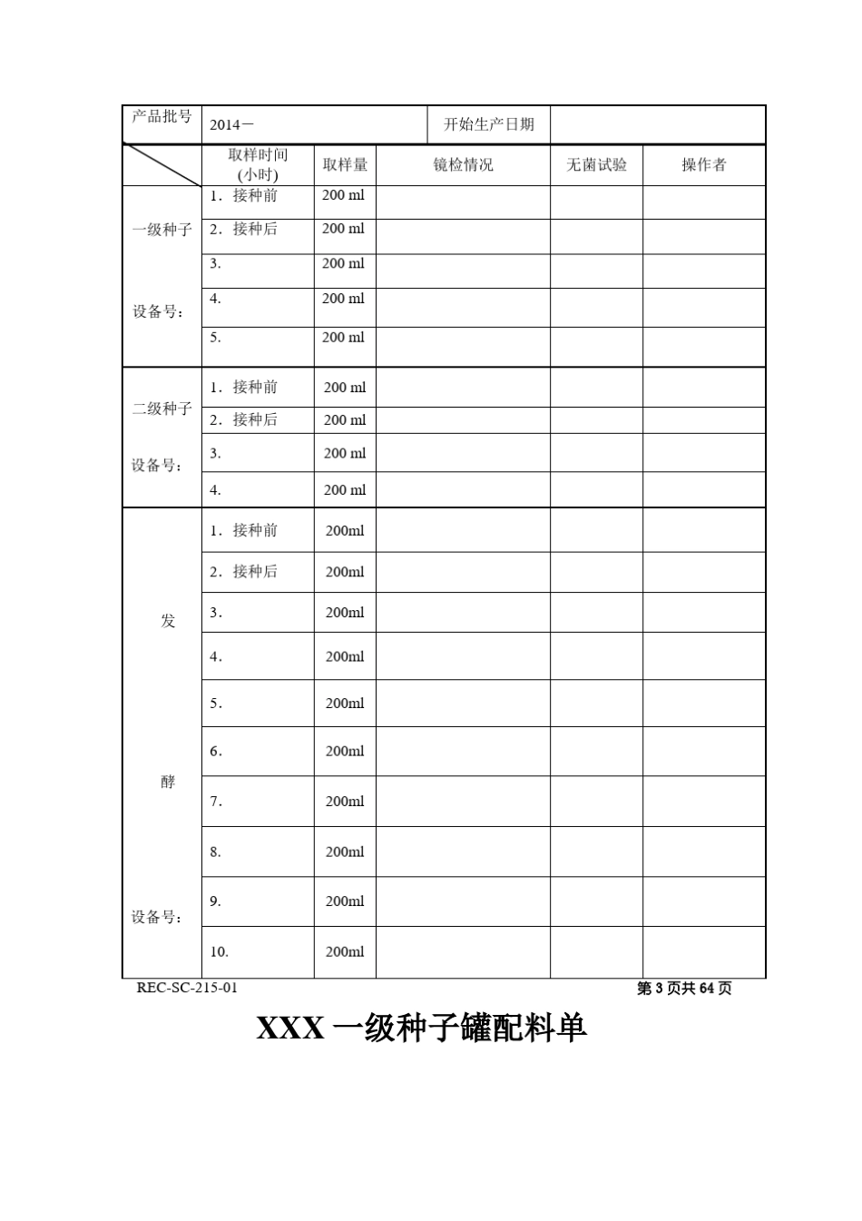 发酵工艺批生产记录_第3页