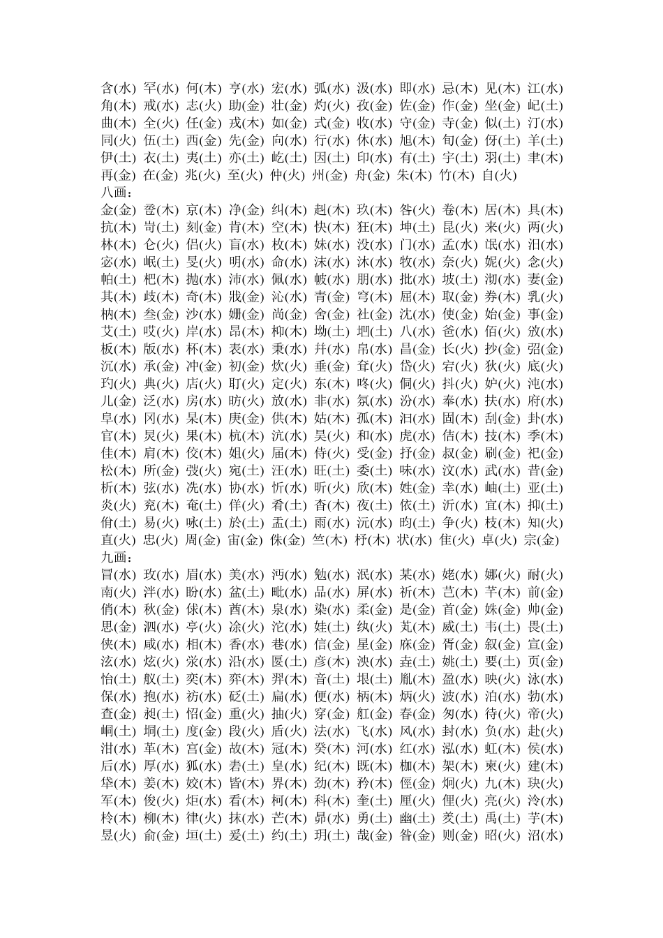 取名常用字库大全_第2页
