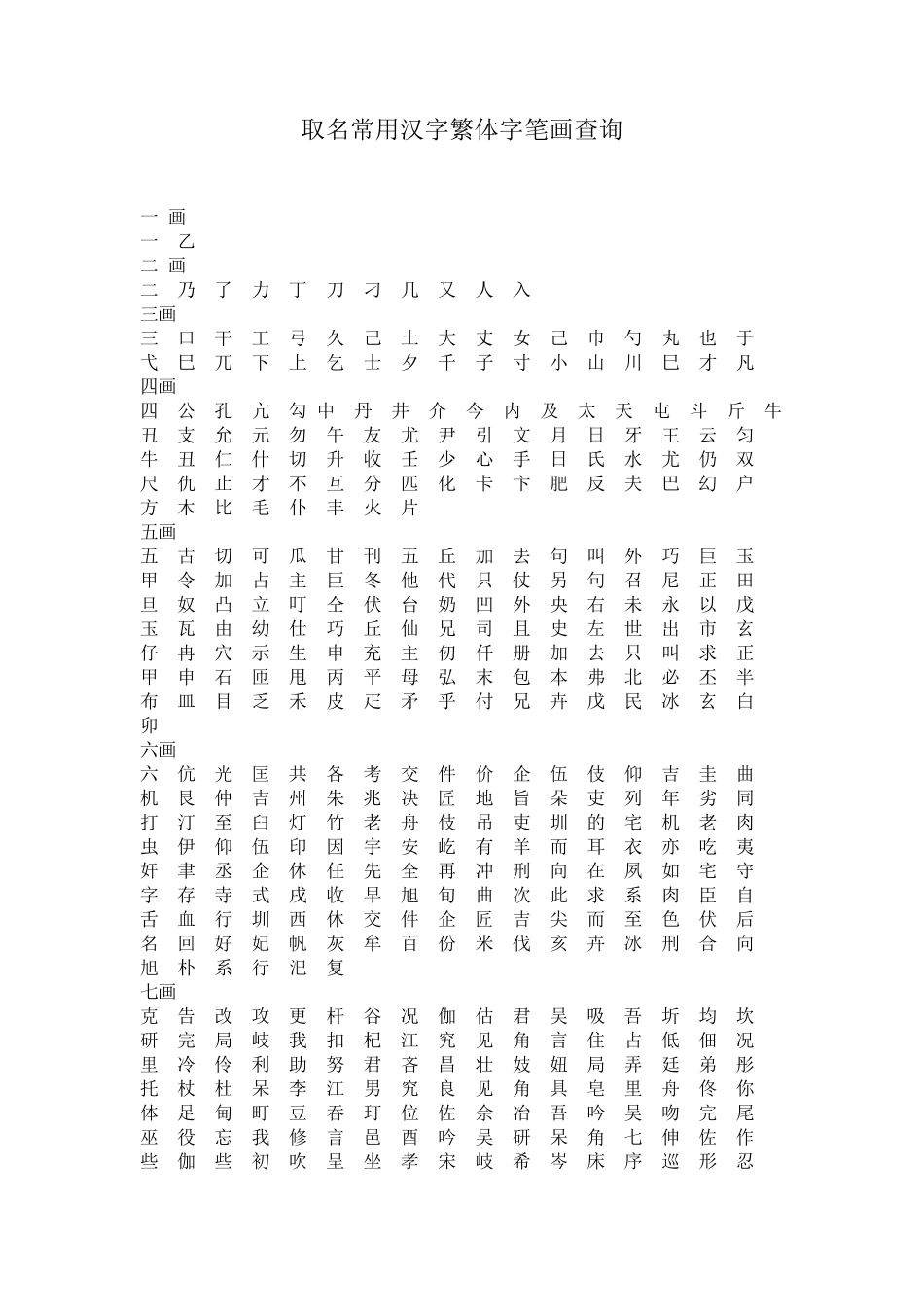 取名常用汉字繁体字笔画查询_第1页