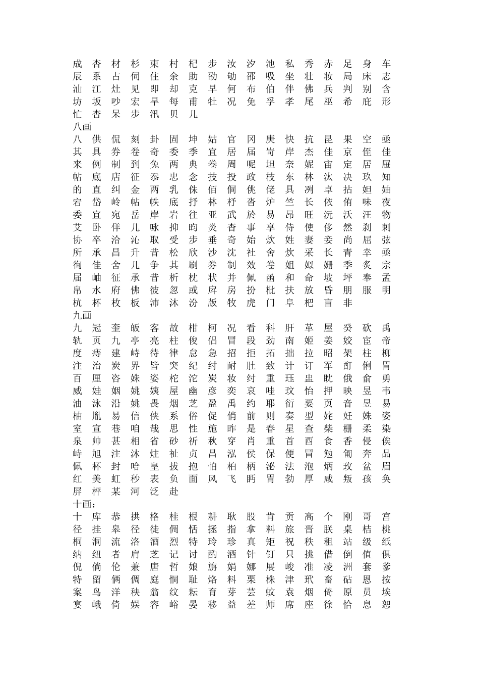 取名常用汉字繁体字笔画查询_第2页