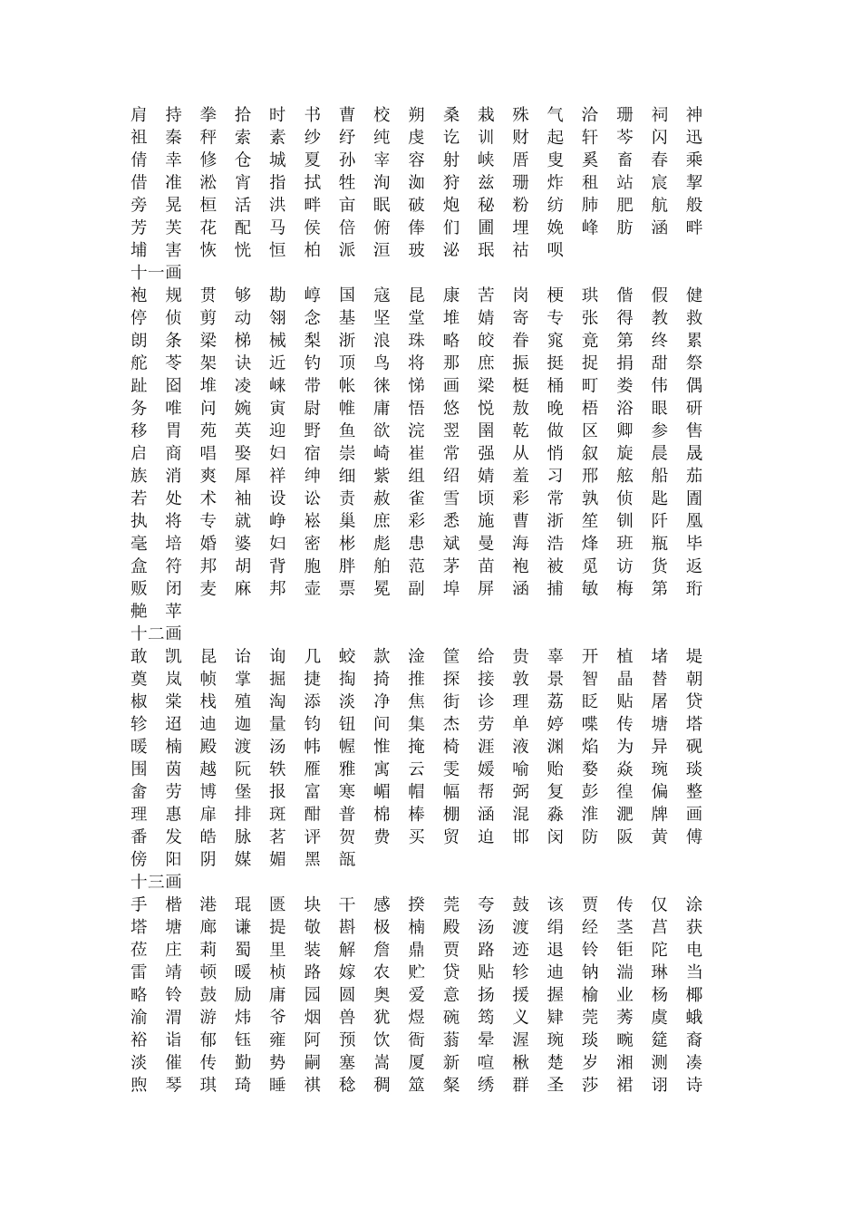 取名常用汉字繁体字笔画查询_第3页