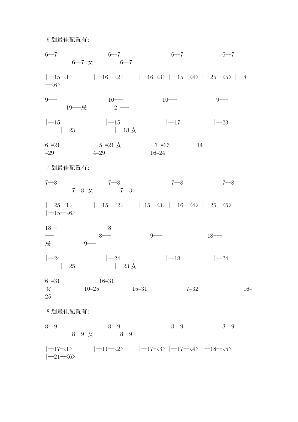 取名最佳数理组合_第3页
