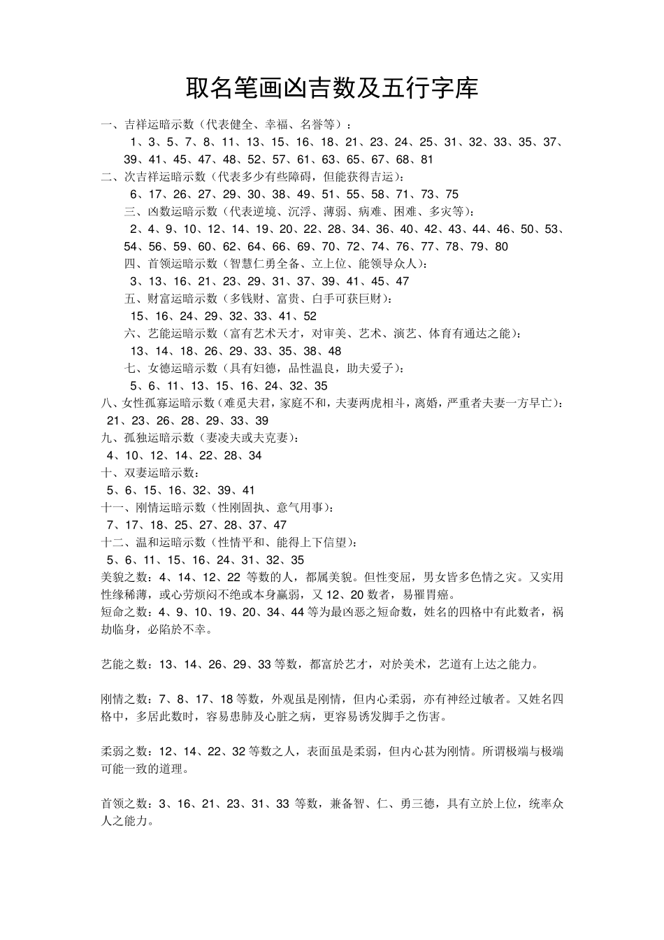取名笔画凶吉数及五行字库_第1页